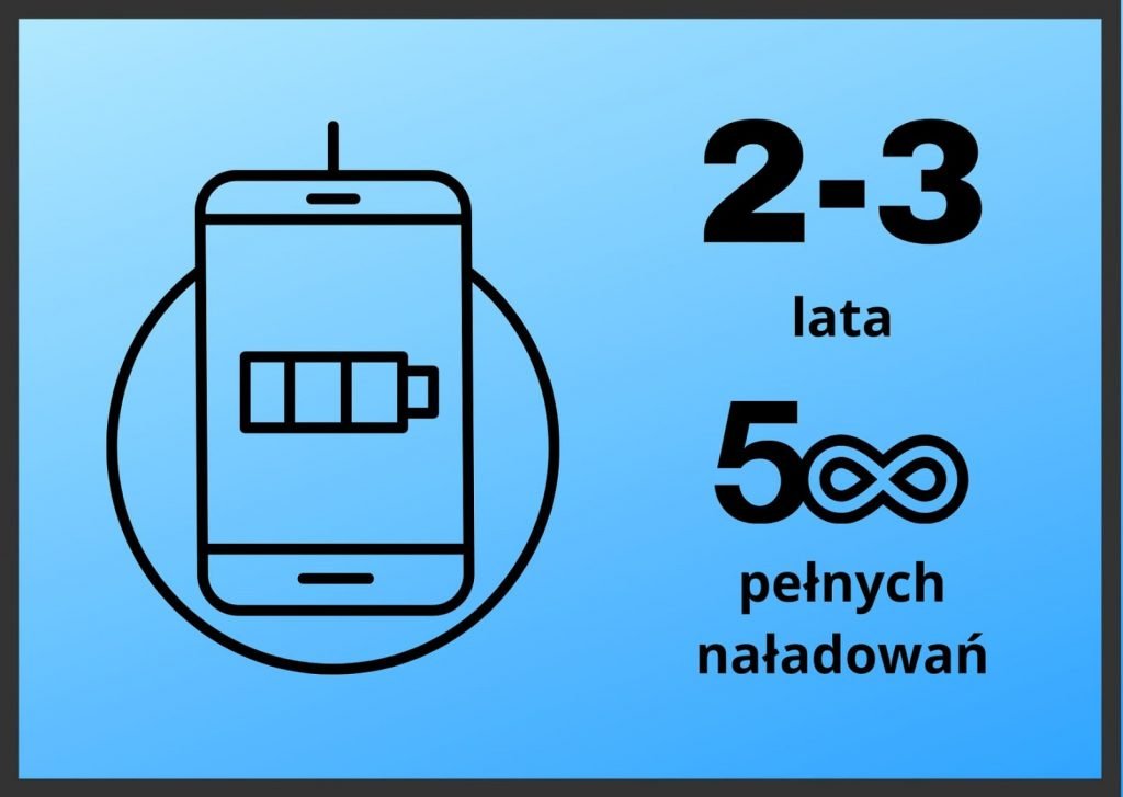 Żywotność baterii - 2-3 lata, 500 naładowań