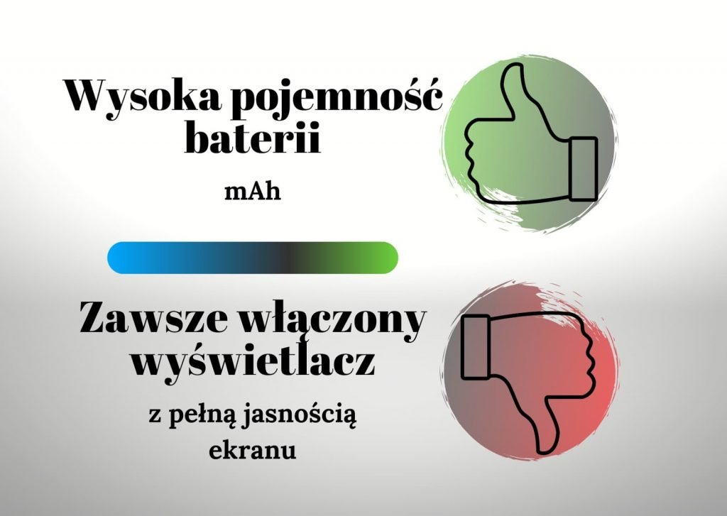 Wpływ ekranu na wytrzymałość baterii