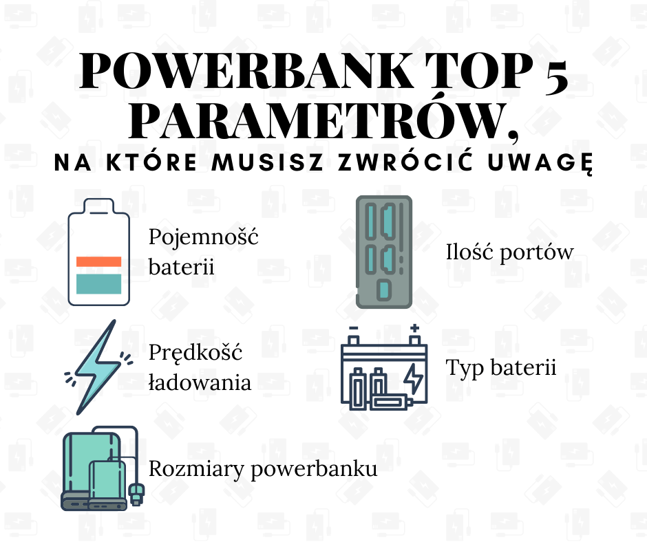 5 parametrów ważnych przy zakupie power banku Na co zwrócić uwagę przy zakupie power banku