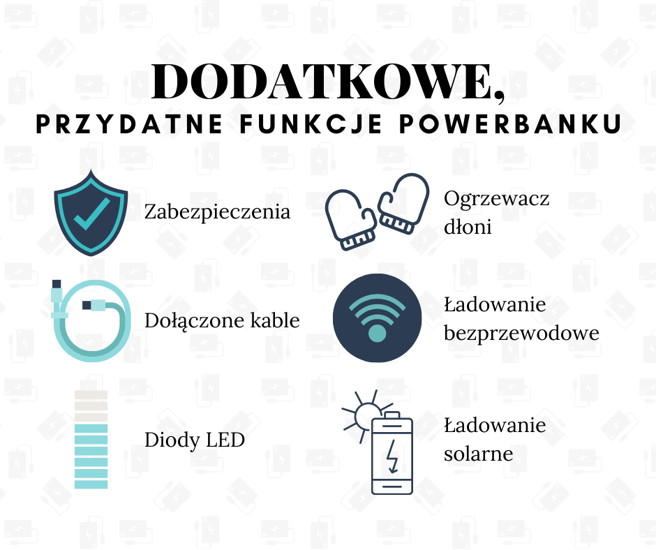 Dodatkowe funkcje powerbanków Przydatne dodatkowe funkcje power banku