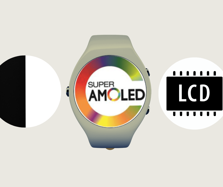 Wyświetlacze smartwatchy Wyświetlacz smartwatcha