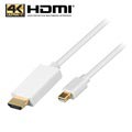 Kabel Mini DisplayPort / HDMI - 2m