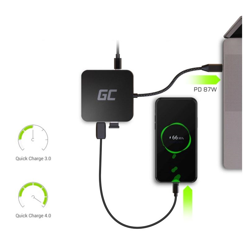 Chargeur sans fil induction 15W + Hub 6 en 1 - HDMI 4K + 3 USB-C 