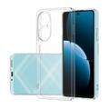 Antypoślizgowe etui TPU Huawei Enjoy 80 - przezroczyste