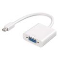 Przejściówka z Mini DisplayPort (Thunderbolt) na VGA - biała