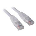 Kabel sieciowy UTP Cat6 Sandberg - 10 m