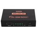 Rozdzielacz HDMI 1x4 CY10 - 3D, 4K Ultra HD - Czerń
