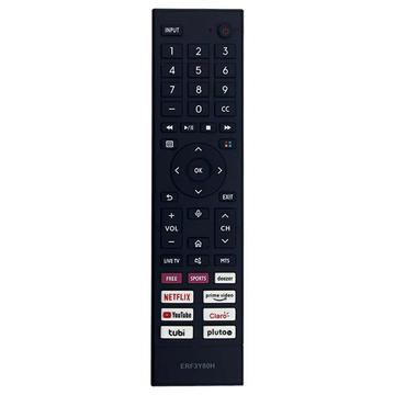 Uniwersalny pilot do telewizorów Hisense - odpowiednik ERF3Y80H