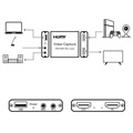 Karta do Przechwytywania Video z Wejściem Mikrofonowym i Wyjściem Liniowym - USB 2.0, HDMI