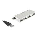Delock 4-portowy Zewnętrzny Koncentrator USB 2.0 - Biały