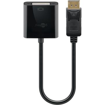 DisplayPort/DVI-D-adapterkabel 1.2, obudowa
