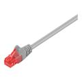 goobay CAT 6 Nieekranowana skrętka (UTP) Kabel krosowy - 30m - Szary 