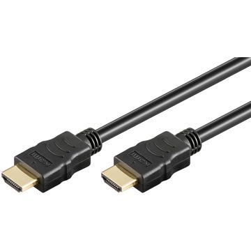 Szybki kabel HDMI™