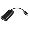 RaidSonic ICY BOX Adapter wideo / audio HDMI / USB - czarny